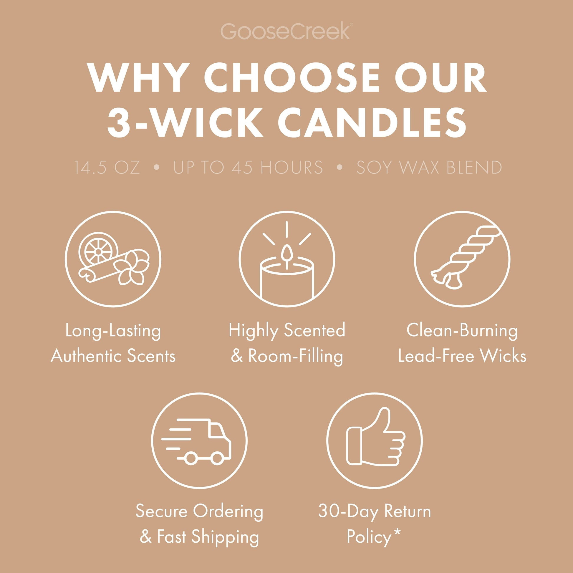 Beach Dreams 3-Wick Candle