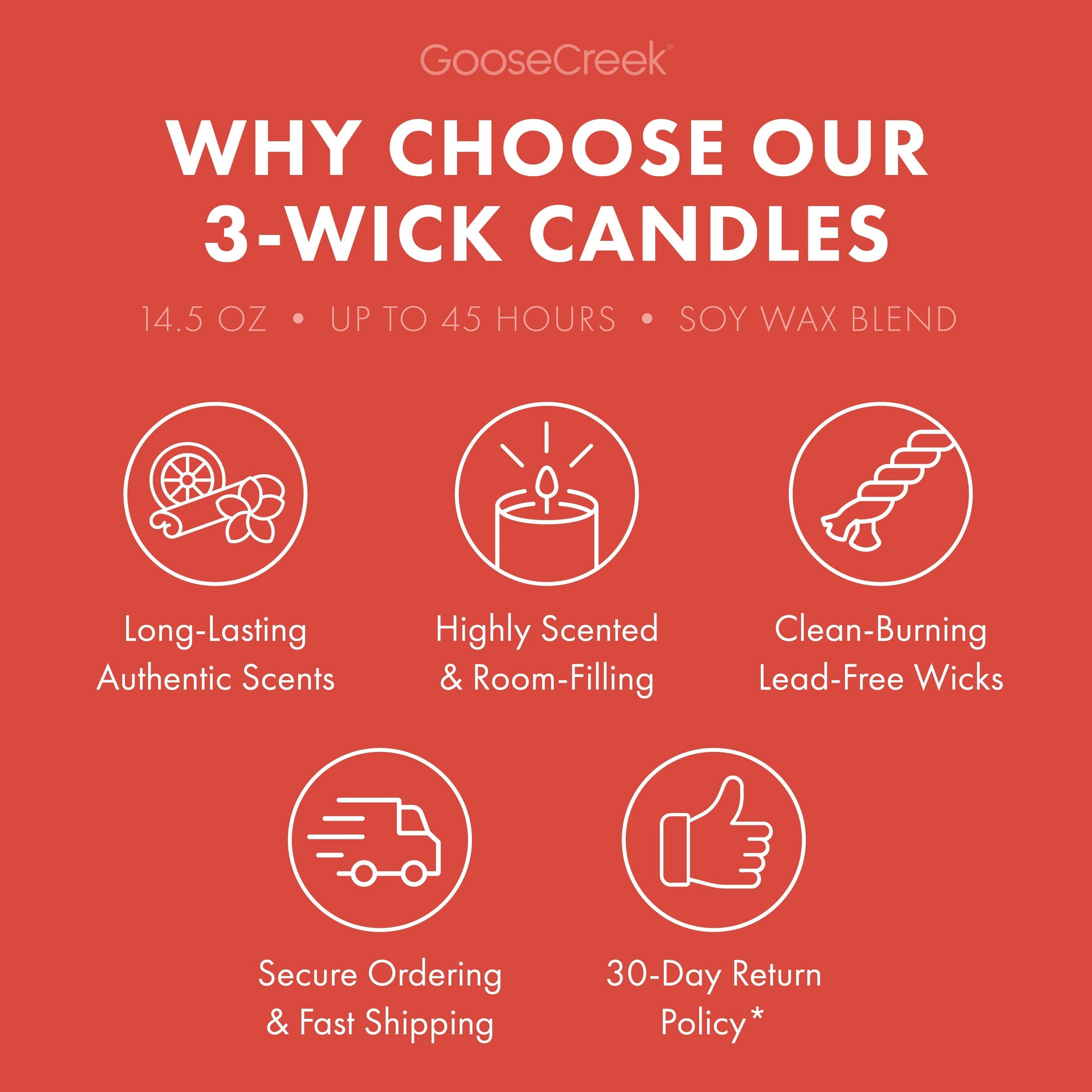 Paradise Garden 3-Wick Candle
